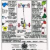 Technical Information label - Rover 3500 Automatic (P/N 570099)
