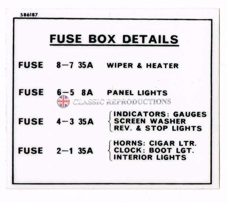 Fuze Box Label Fuse Box label - Rover (P/N 586187) | Classic Reproductions