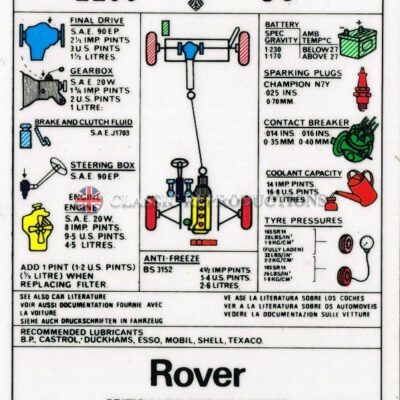 Technical Information label - Rover 2200SC (PN 620124)