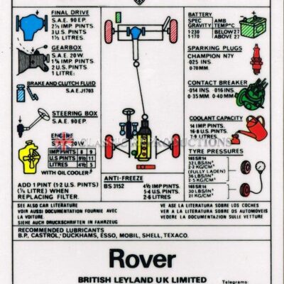 Technical Information label - Rover P6 2000TC (1970) (PN 620097)
