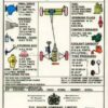 Technical Information label - Rover 2000 Automatic (PN 560169)