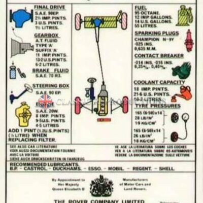 Technical Information label - Rover 2000 Automatic (PN 560169)
