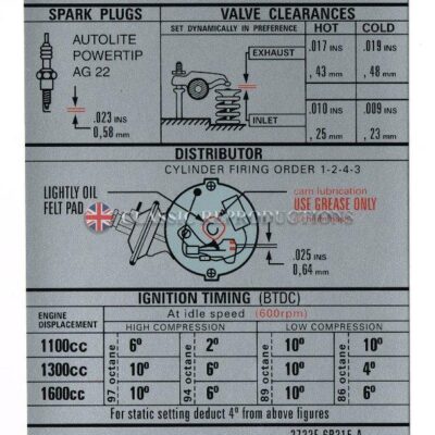 Technical Information label - Ford PN 2733E 6B315 A